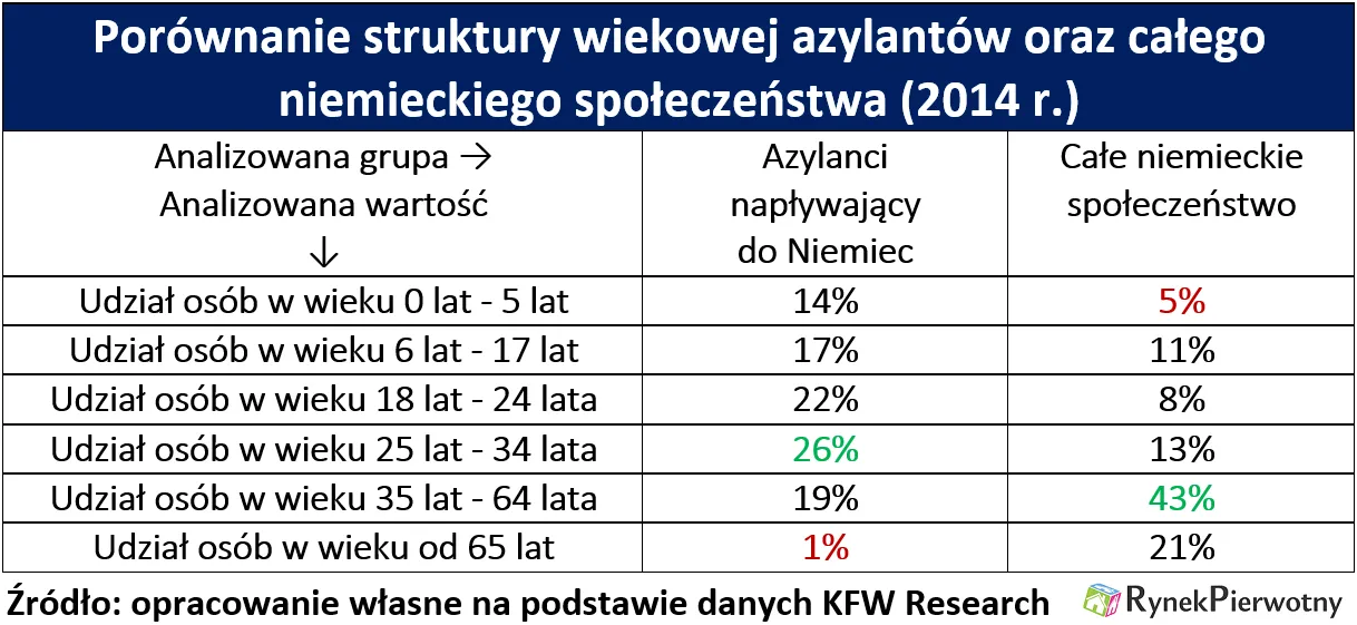 2671264-tabela-1.png