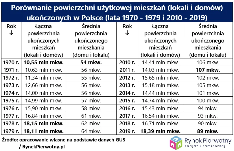 4429431-tabela-1.png