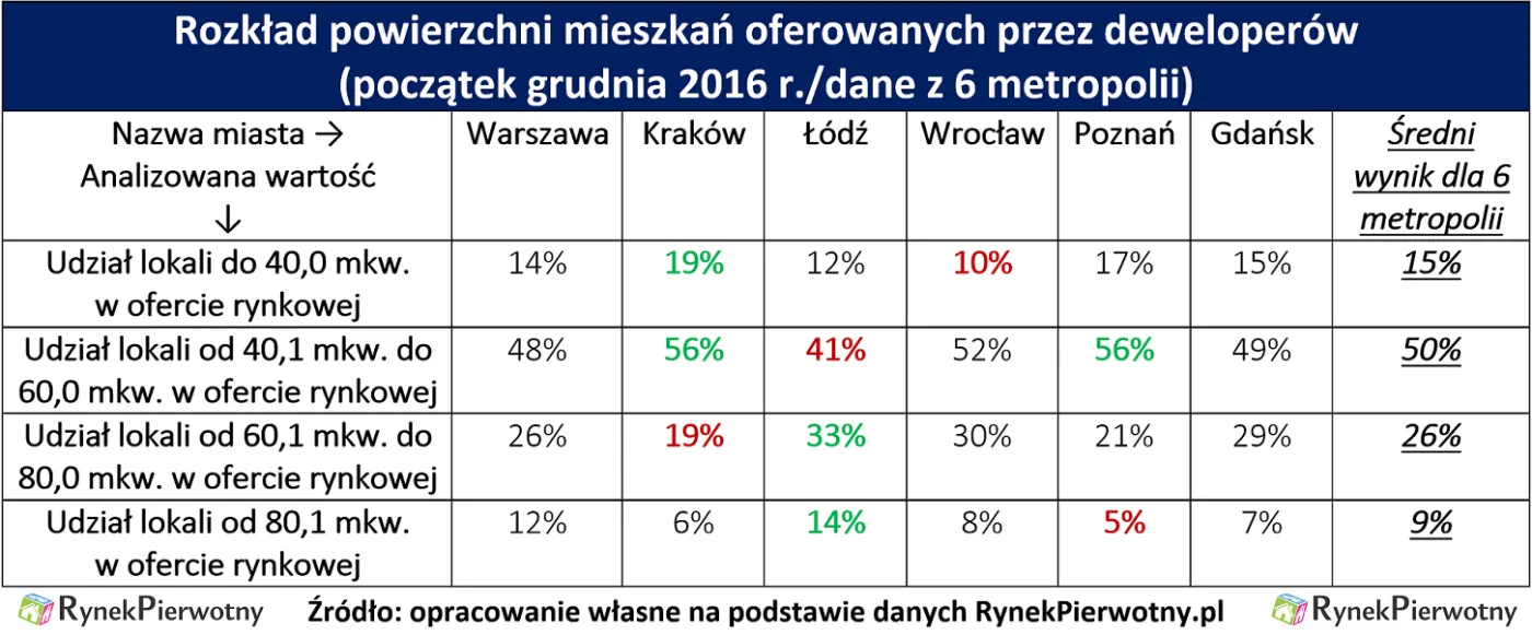 2748309-tabela-1.png