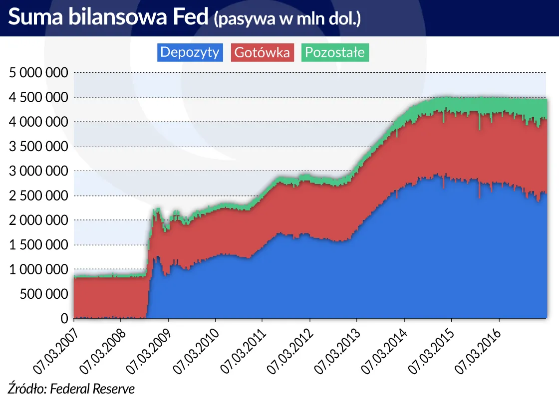 2890175-pasywa-fed.jpg