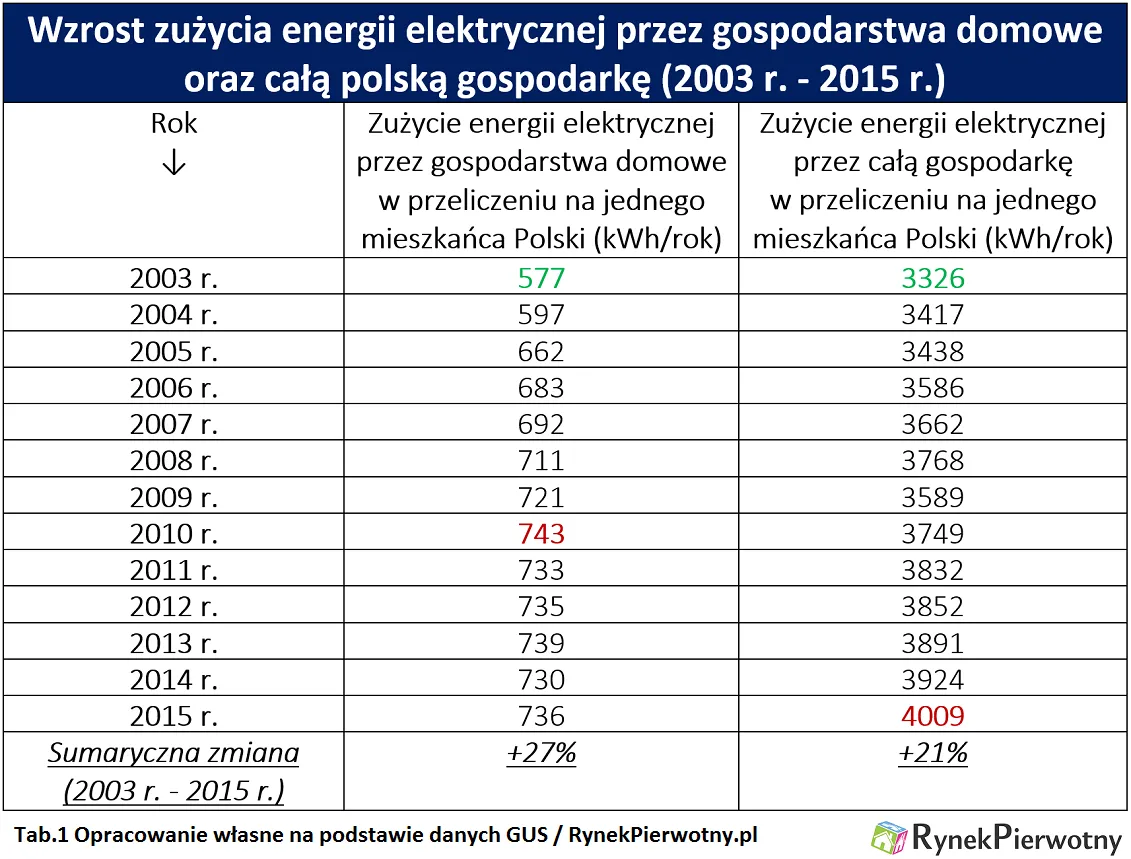 2903284-tabela-1.png