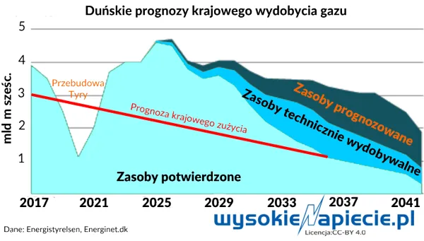 2929441-grafika-2.png