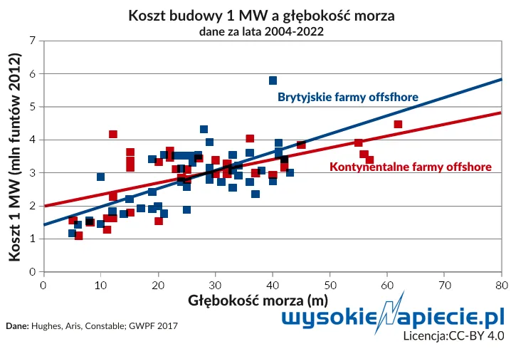 3124922-wykres-1.png
