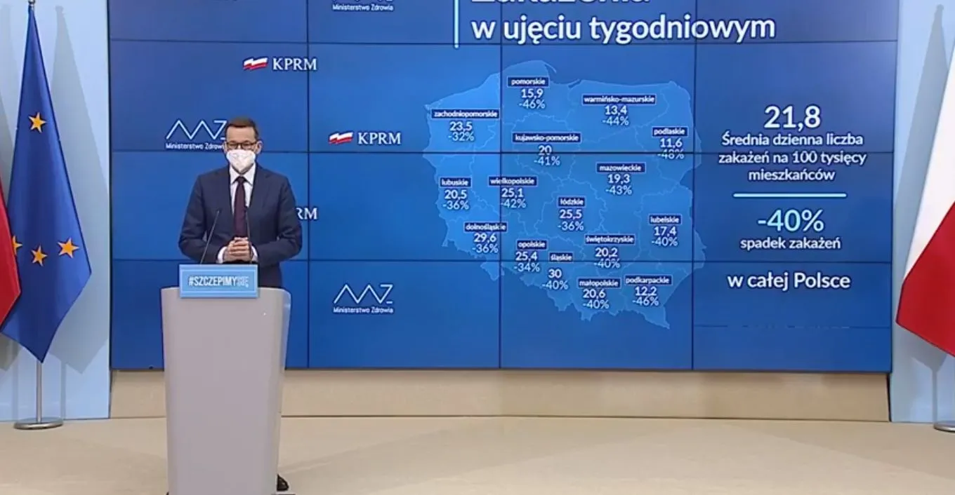Morawiecki o planowanych programach wsparcia i rozwoju dla Polski