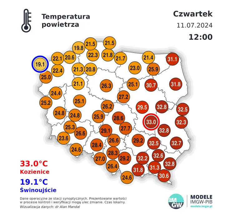 Temp. w Polsce