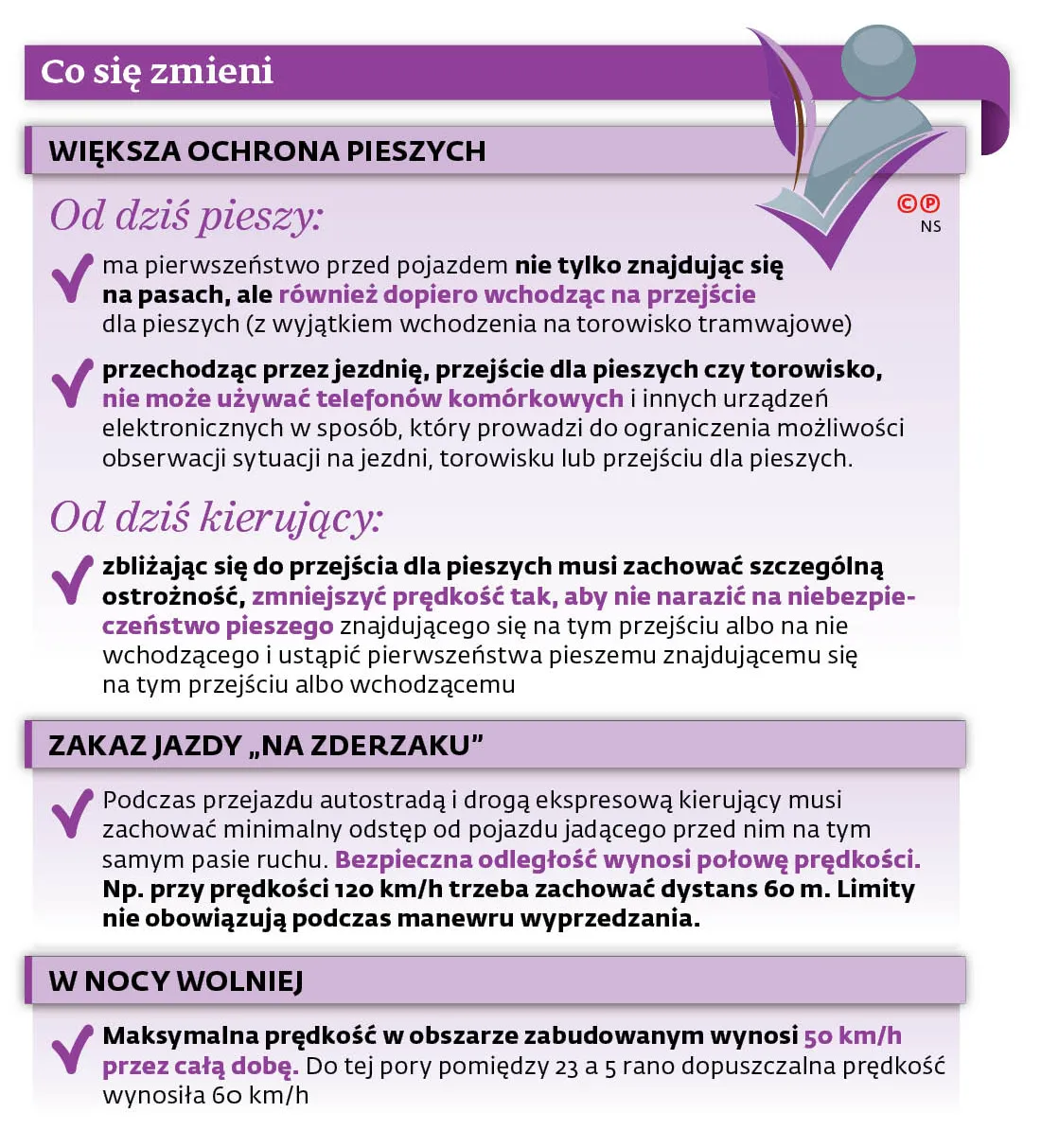 Cel – bezpieczniejsi piesi