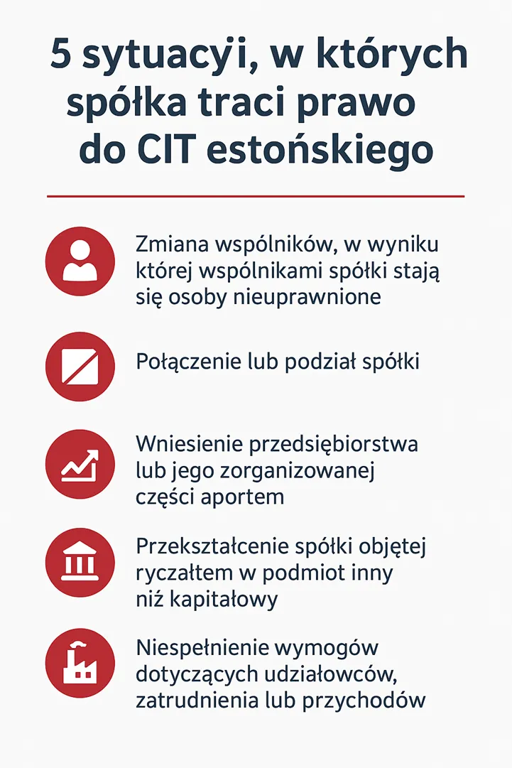 pit estoński