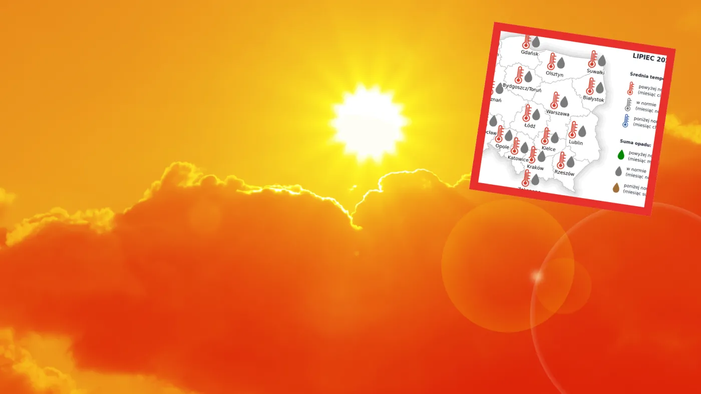 Żółto-pomarańczowe zdjęcie słońca nad chmurami z dodaną grafiką prezentującą wysokość temperatury