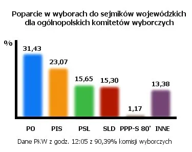 wyb_slupki_12_287406.jpg