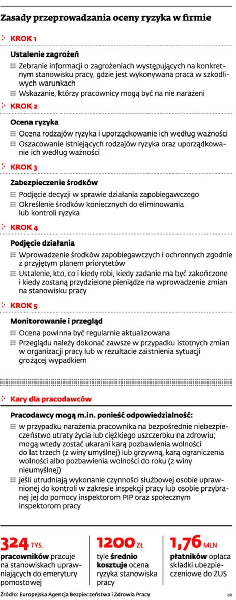 654146-ryzyko-w-firmie.jpg
