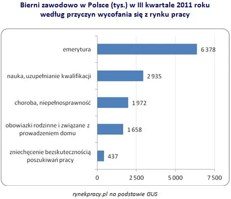 746638-bierni-zawodowo.jpg