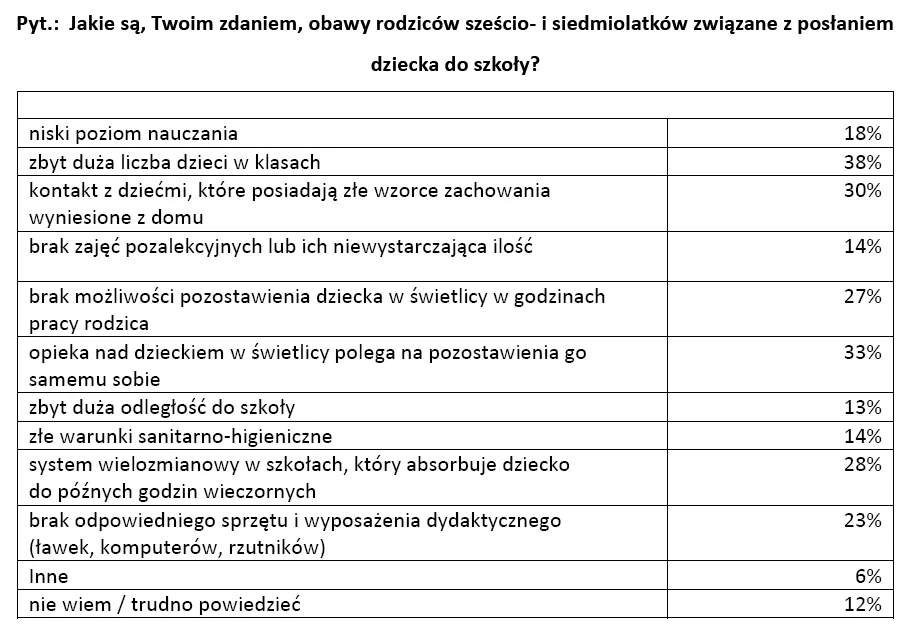 963954-dzieci-szkola.jpg