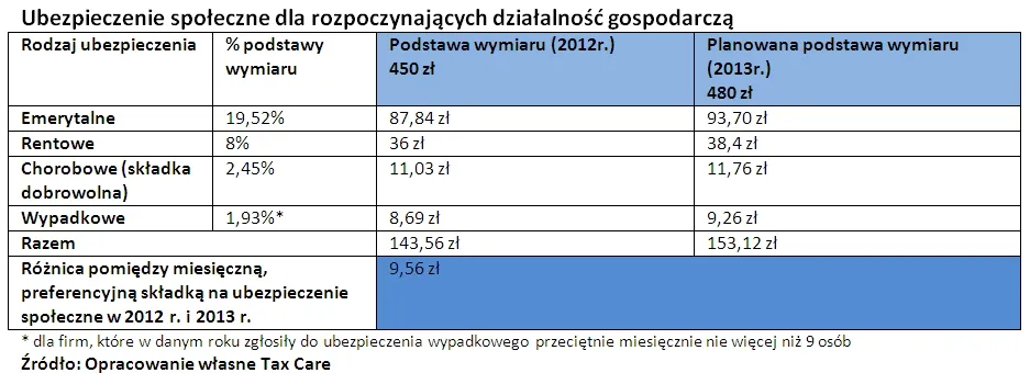 998134-ubezpieczenie.jpg