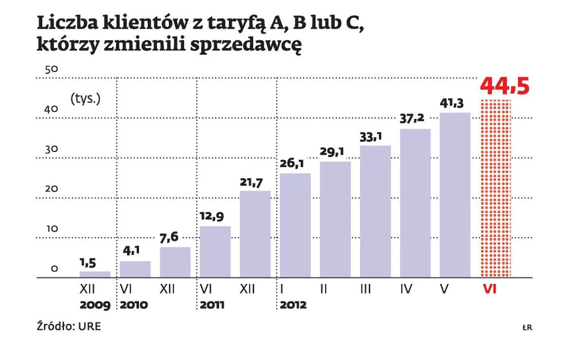 1035095-energetyka222.jpg