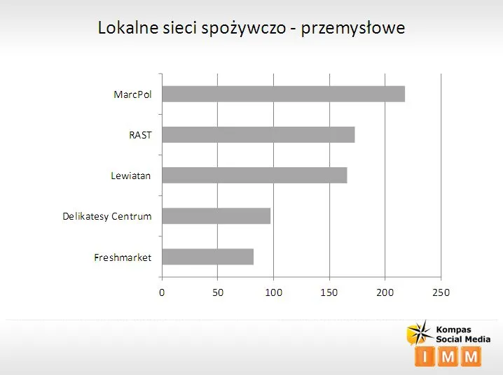 1083284-lokalne-sieci.jpg