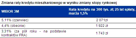 1125708-raty-kredyty.png