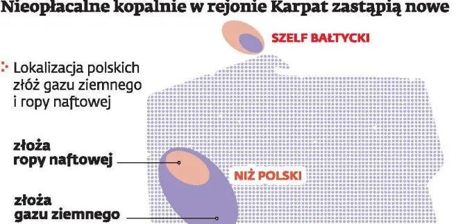 Przez rządowy podatek PGNiG będzie musiał zlikwidować kopalnie. Górnicy stracą pracę?