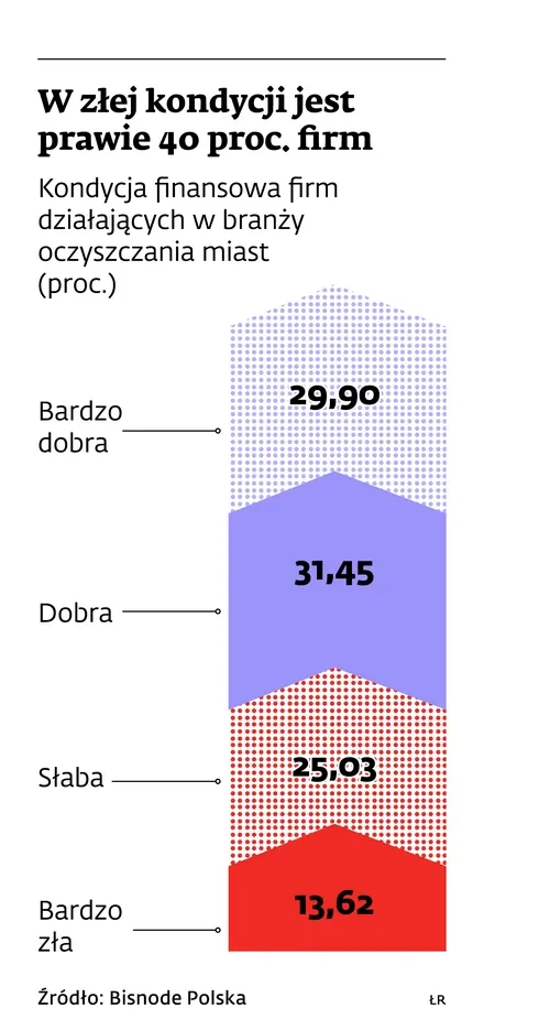 1258289-kondycja-firm.jpg