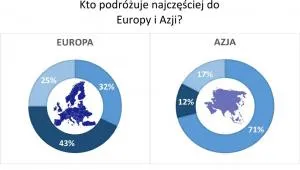1278833-azja-i-europa.jpg