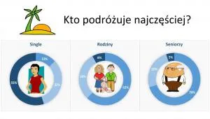 1278865-kto-podrozuje.jpg