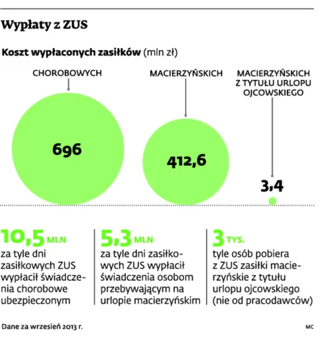 1565616-wyplaty-z-zus.jpg