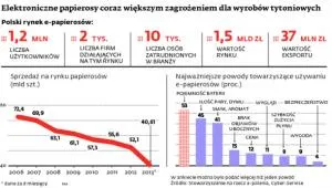 1584993-elektroniczne.jpg