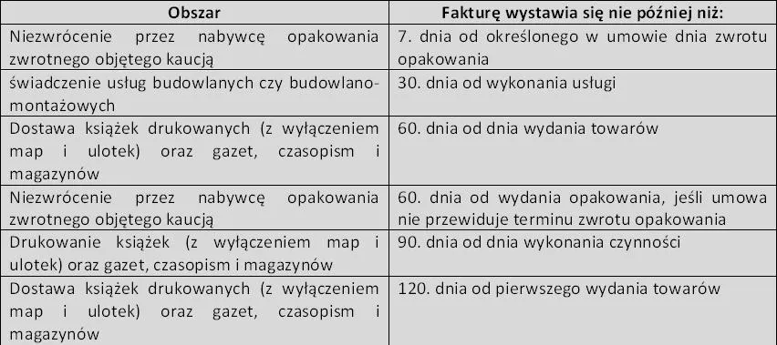 1594318-fakturowanie.jpg