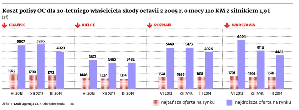 1714843-koszt-polisy.jpg