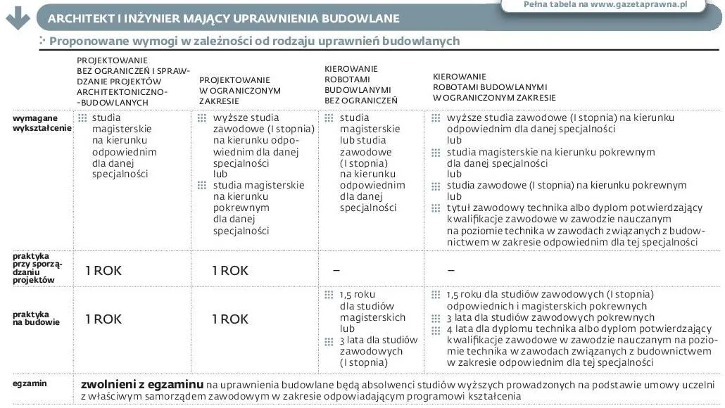 1779047-deregulacja2.jpg