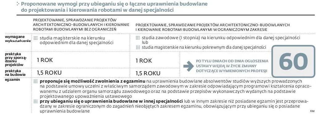 1779064-deregulacja3.jpg