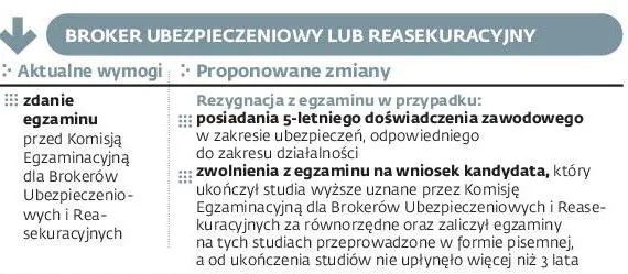 1779079-deregulacja4.jpg