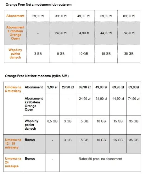 1454757-orange-freenet.png