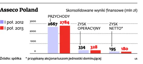 1458207-asseco-poland.jpg