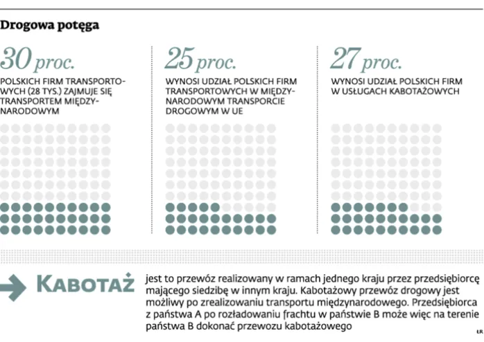 2016580-drogowa-potega.jpg