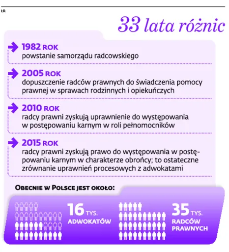 2060703-33-lata-roznic.jpg