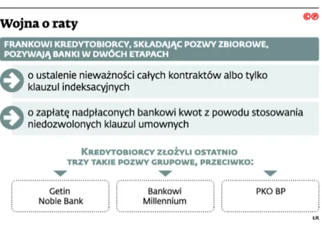 2090706-wojna-o-raty.jpg