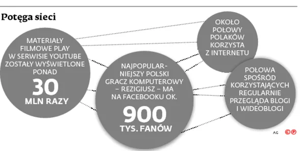 2159574-potega-sieci.jpg