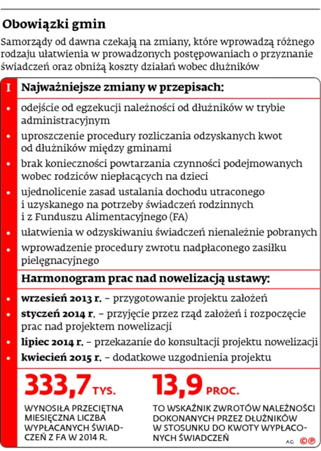 2175685-obowiazki-gmin.jpg