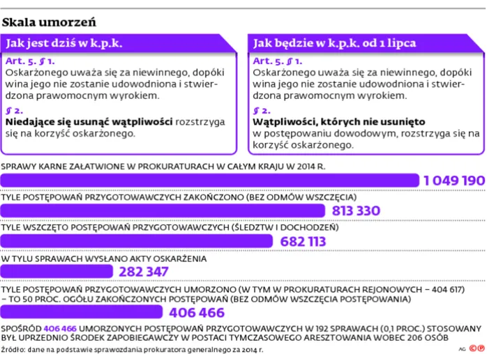 2190376-skala-umorzen.jpg