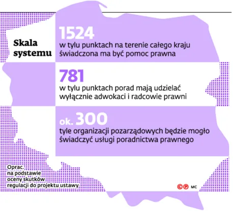 2200534-skala-systemu.jpg