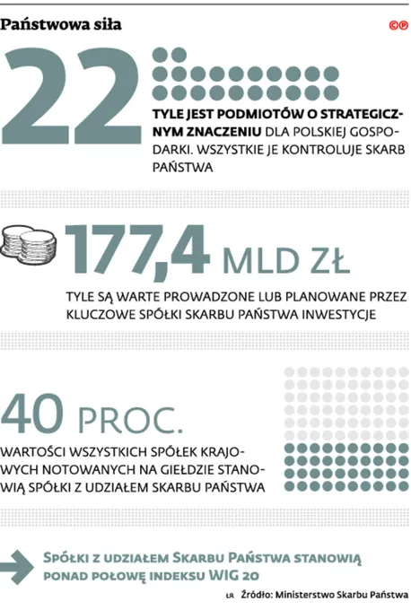 2245547-panstwowa-sila.jpg