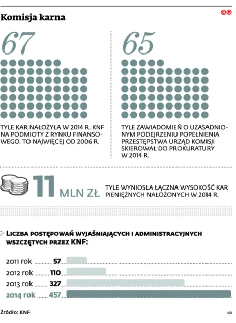 2261557-komisja-karna.jpg
