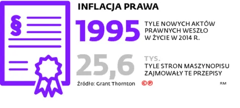 2275492-inflacja-prawa.jpg