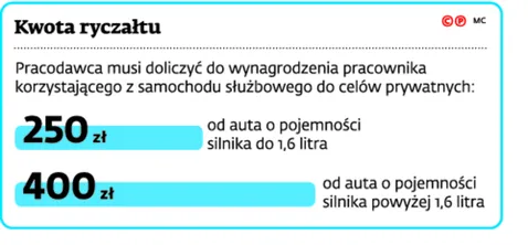 2307174-kwota-ryczaltu.jpg