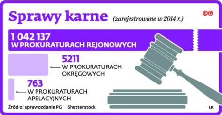 2328650-sprawy-karne.jpg