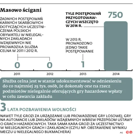 2342123-masowo-scigani.jpg