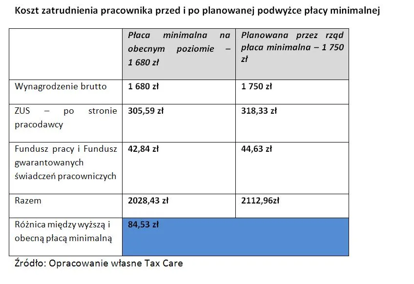 1817535-placaminimalna.jpg