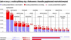 1861411-jak-w-2013-r.jpg