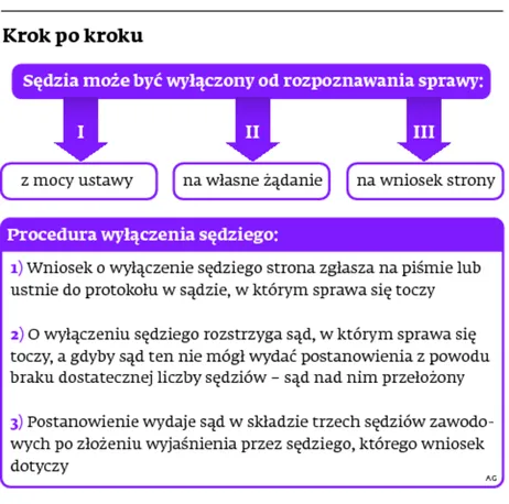 1888661-krok-po-kroku.jpg