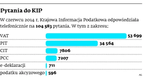 1917109-pytania-do-kip.jpg